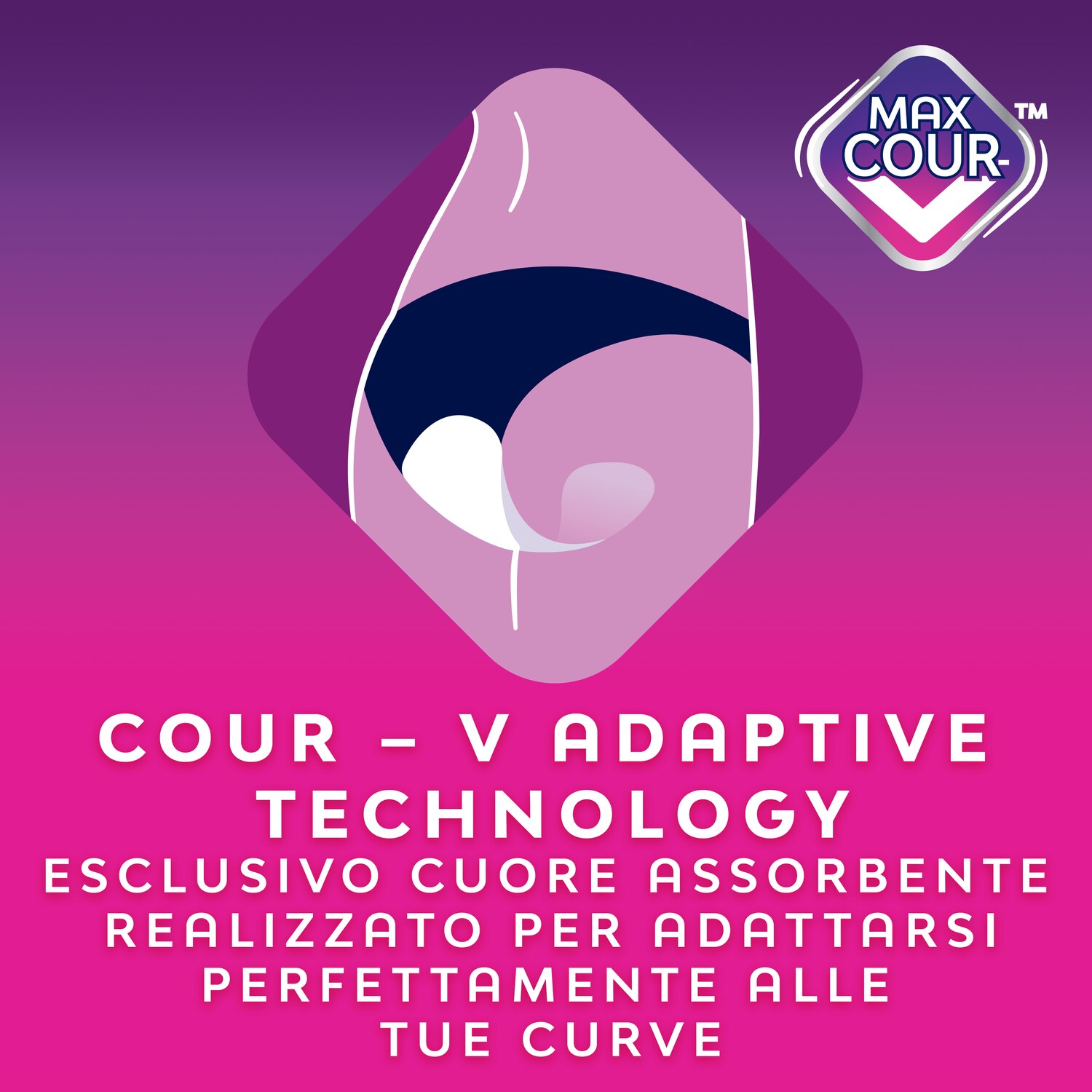 Feature Icon Cour V Technology Nuvenia Goodnight Femcare Pad Region South West