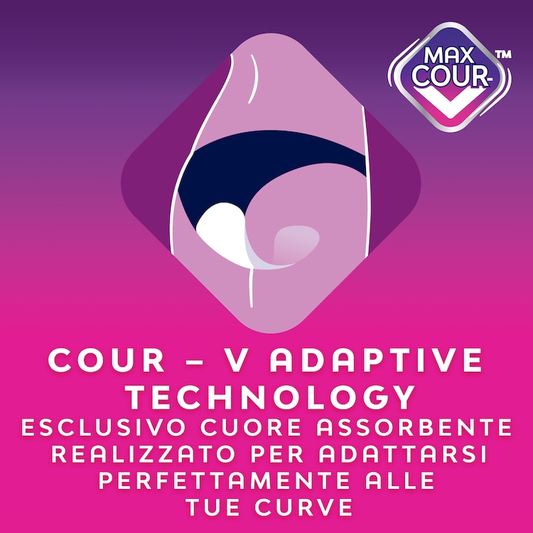 Feature Icon Cour V Technology Nuvenia Goodnight Femcare Pad Region South West