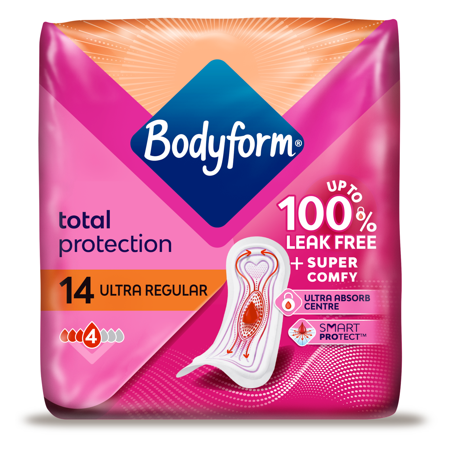 Total Protection Ultra Normal Period Pads with SmartPROTECT System​