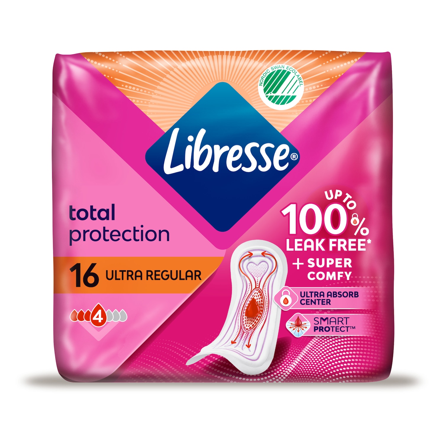 Libresse Ultra Regular maandverband