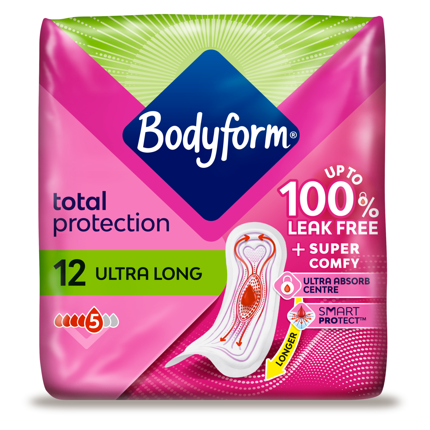 Total Protection Ultra Long Period Pads with SmartPROTECT System​