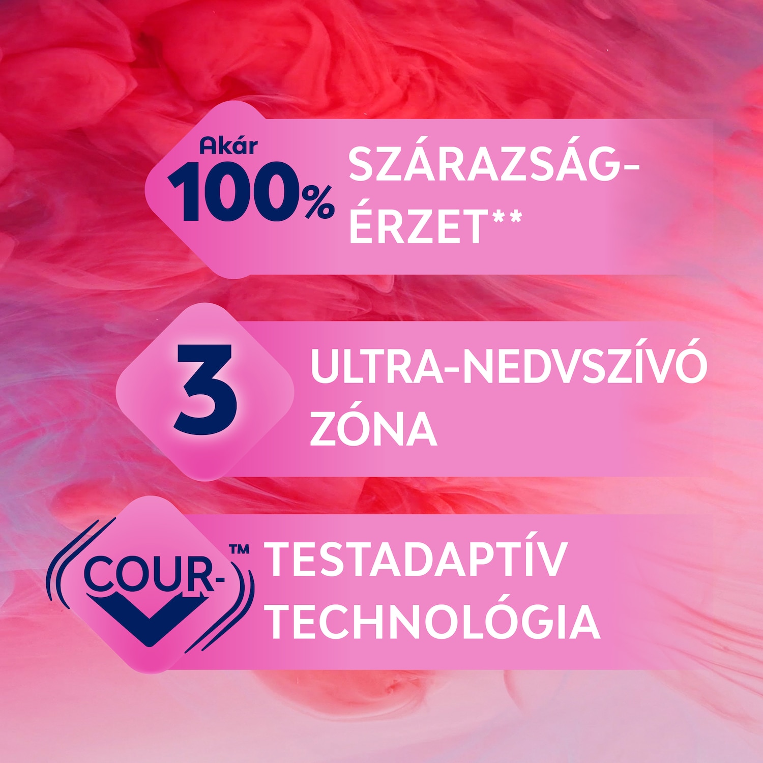 Hu Pink Elephant Libresse V Protect X14