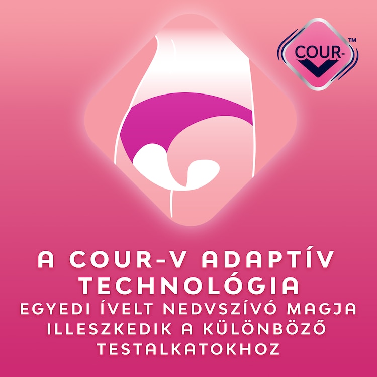 Hu Pink Elephant Libresse V Protect X14