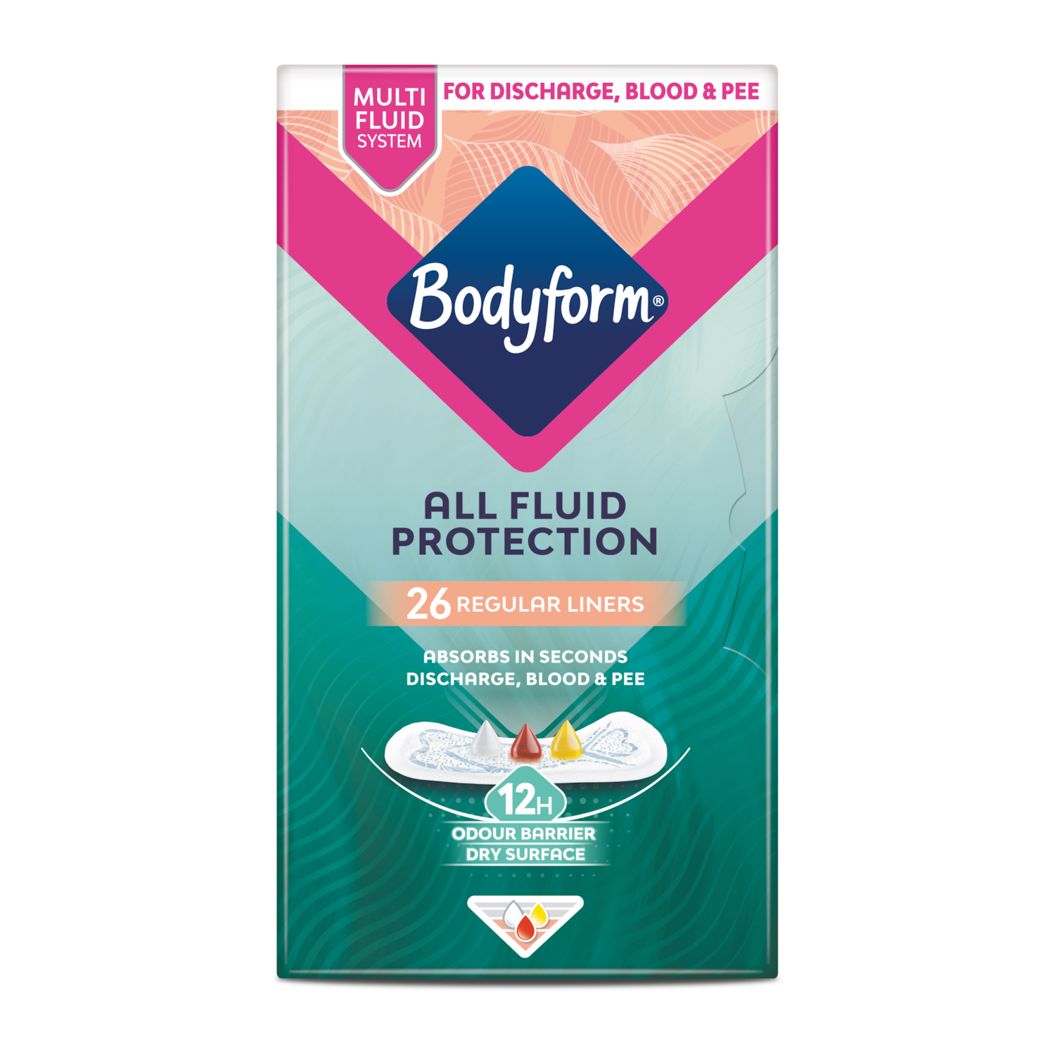 Dailies All Fluid Normal Panty Liners