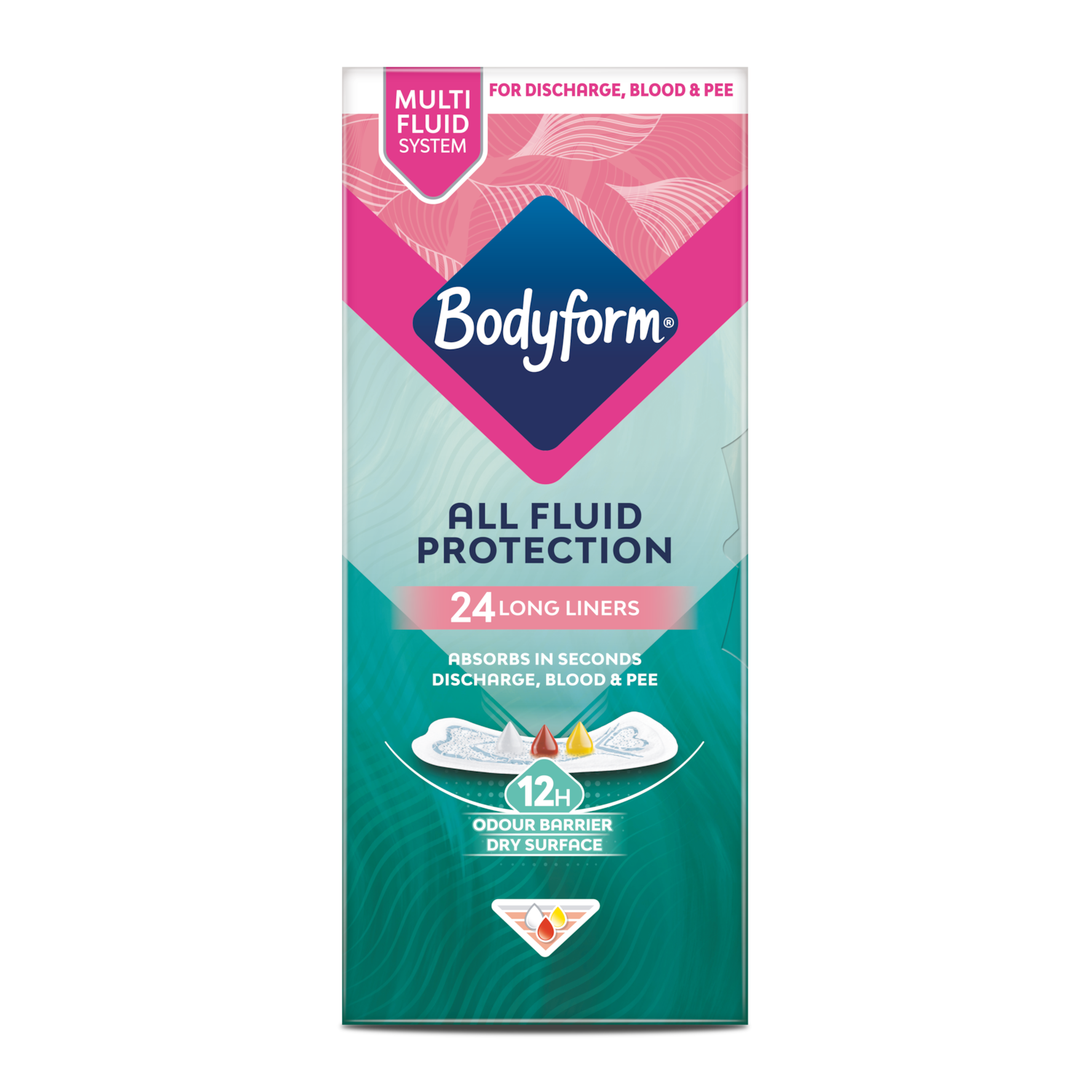 Dailies All Fluid Long Panty Liners