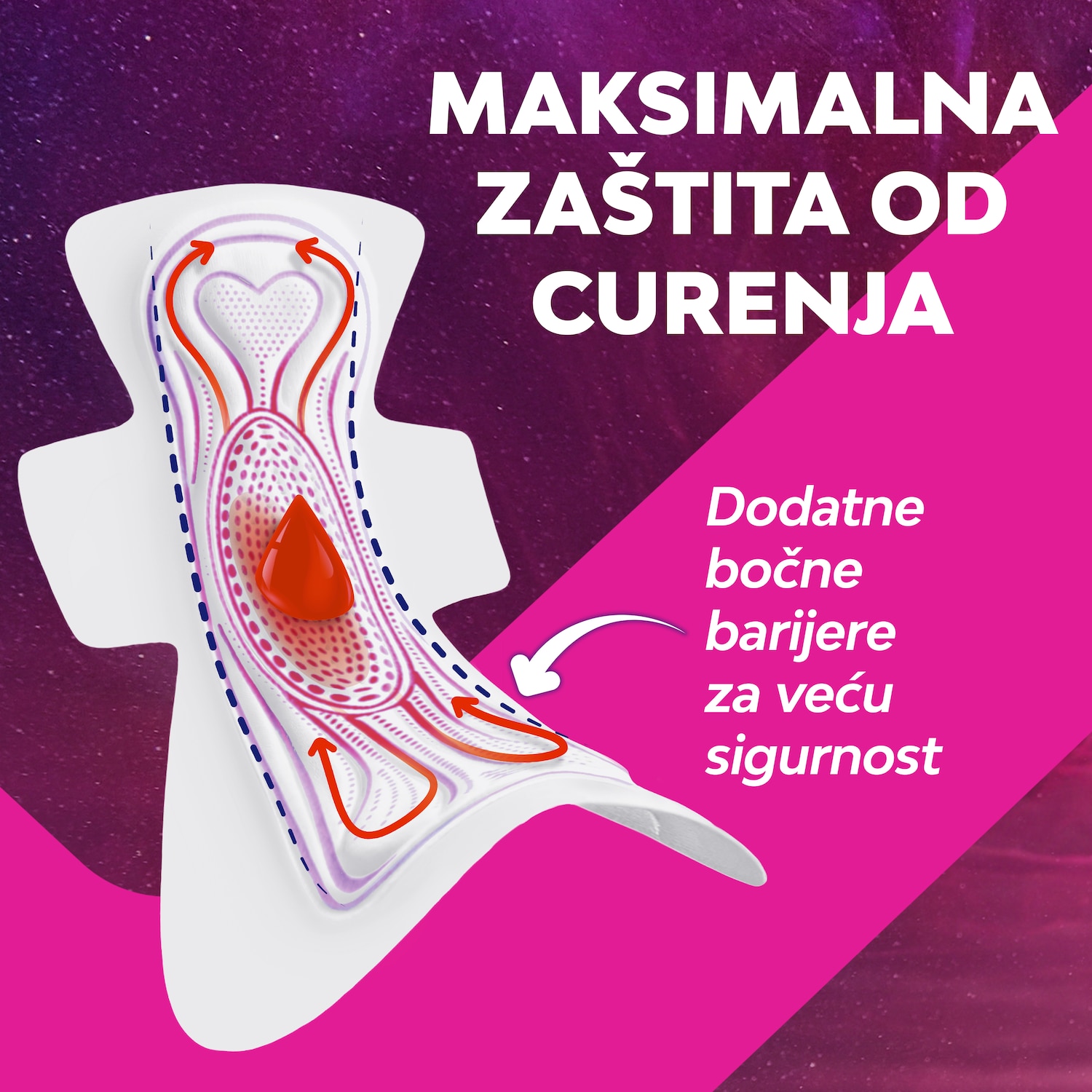 Libresse Svita Goodnight Ultra Extra Mrsi Maximum Anti Leak Protection