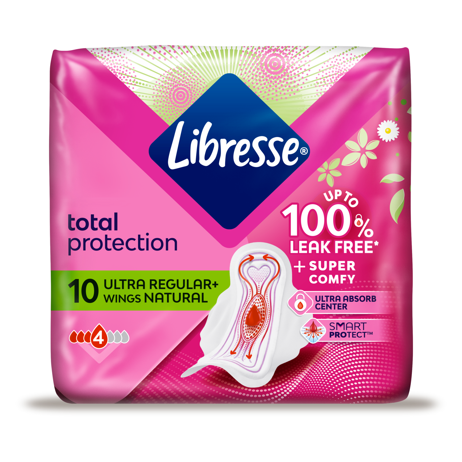 Ultra Regular+ Natural Kuukautissiteet siivekkeillä