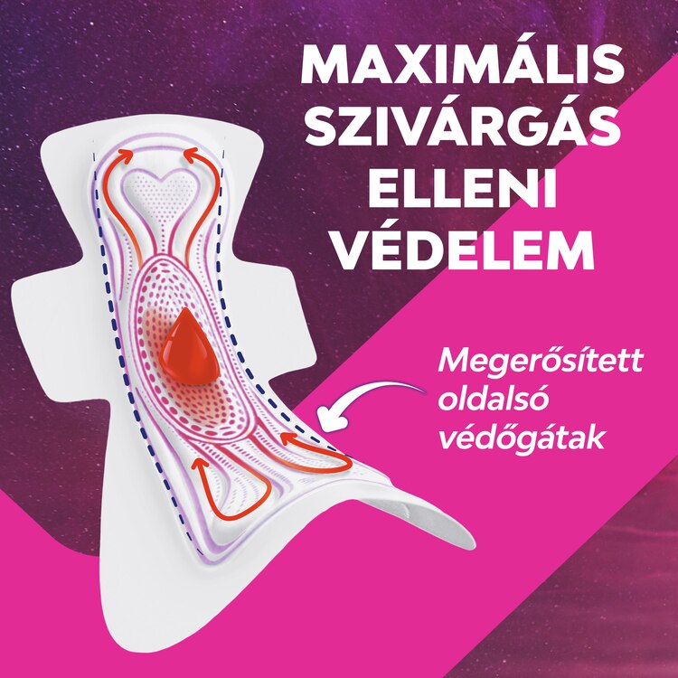 Libresse Svita Goodnight Ultra Extra Mrsi Maximum Anti Leak Protection Hu