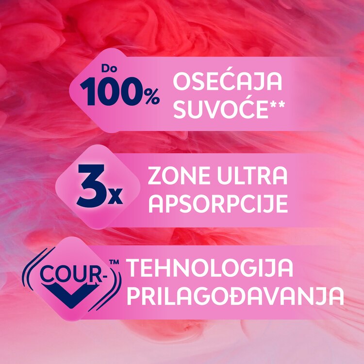 Pink Elephant Libresse V Protect X14 Srp
