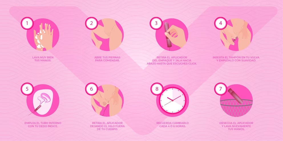 Como Ponerte Un Tampon