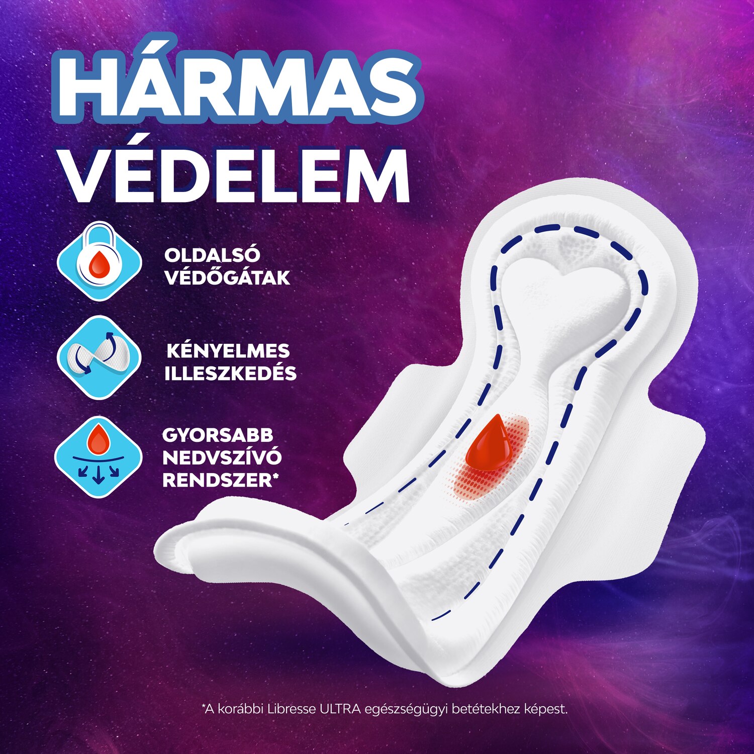 Libresse Svita Maxi Day Mrsi Triple Protection Hu