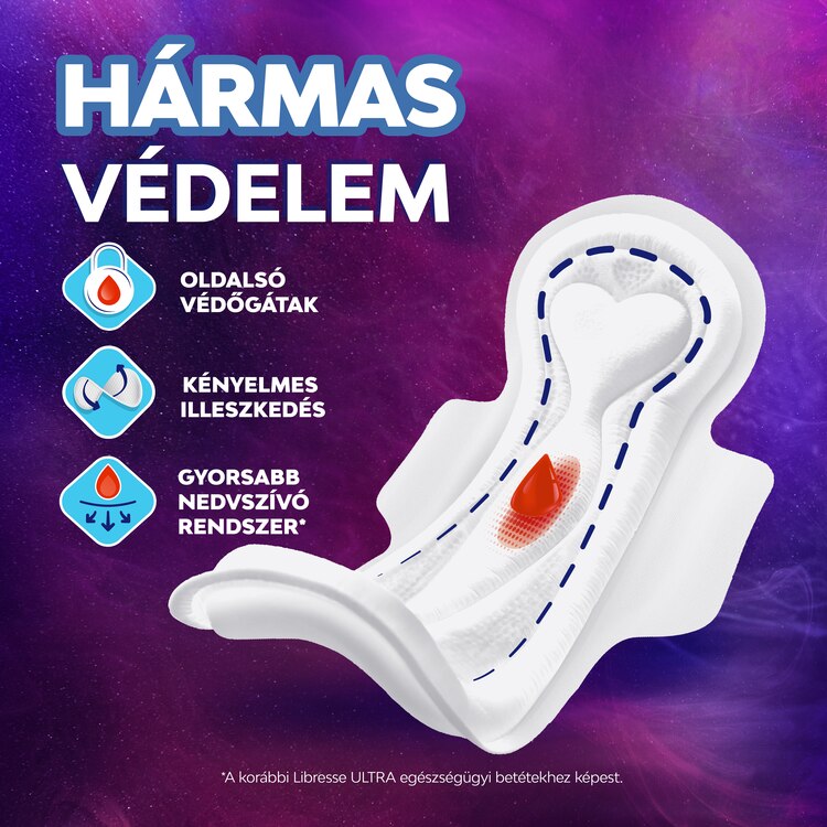 Libresse Svita Maxi Day Mrsi Triple Protection Hu