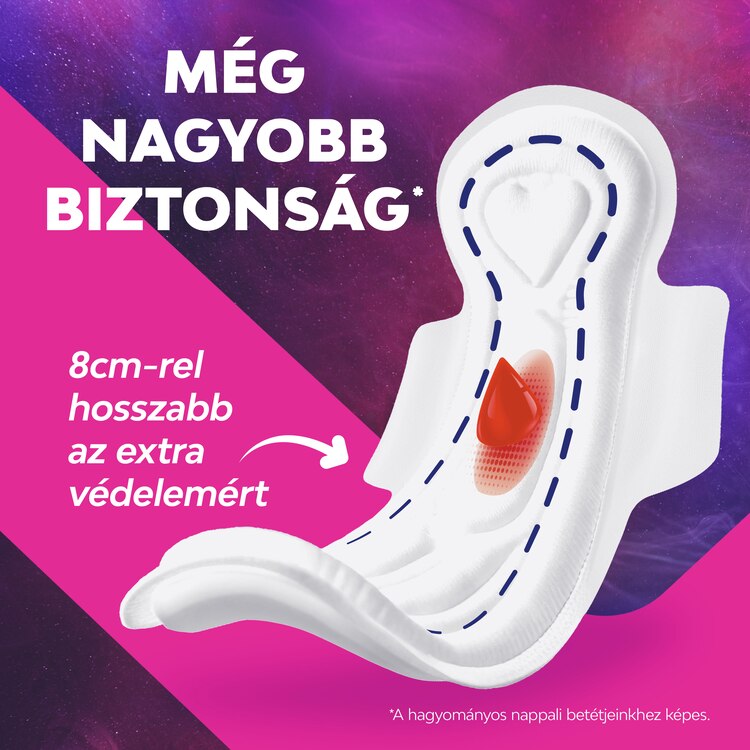 Libresse Svita Maxi Night Mrsi More Secure Coverage Hu