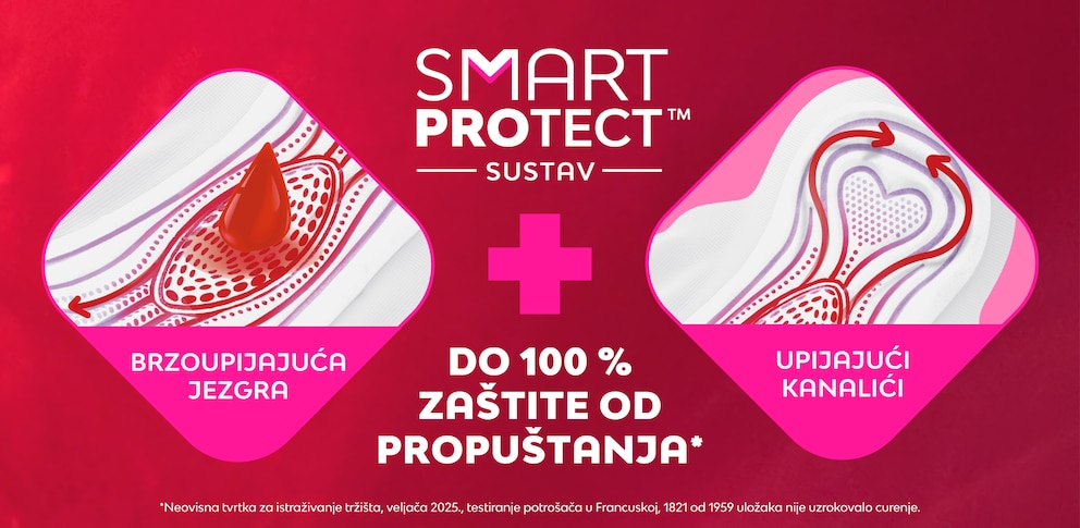 Libresse Svita i V10 Smart Protect 1720x840