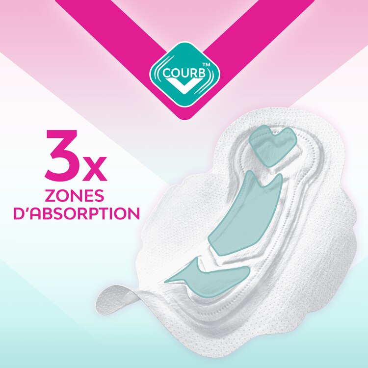 Claim Technology Nana Puresensitive Femcare Pad Ultra Regulier Plus X12 Region South West