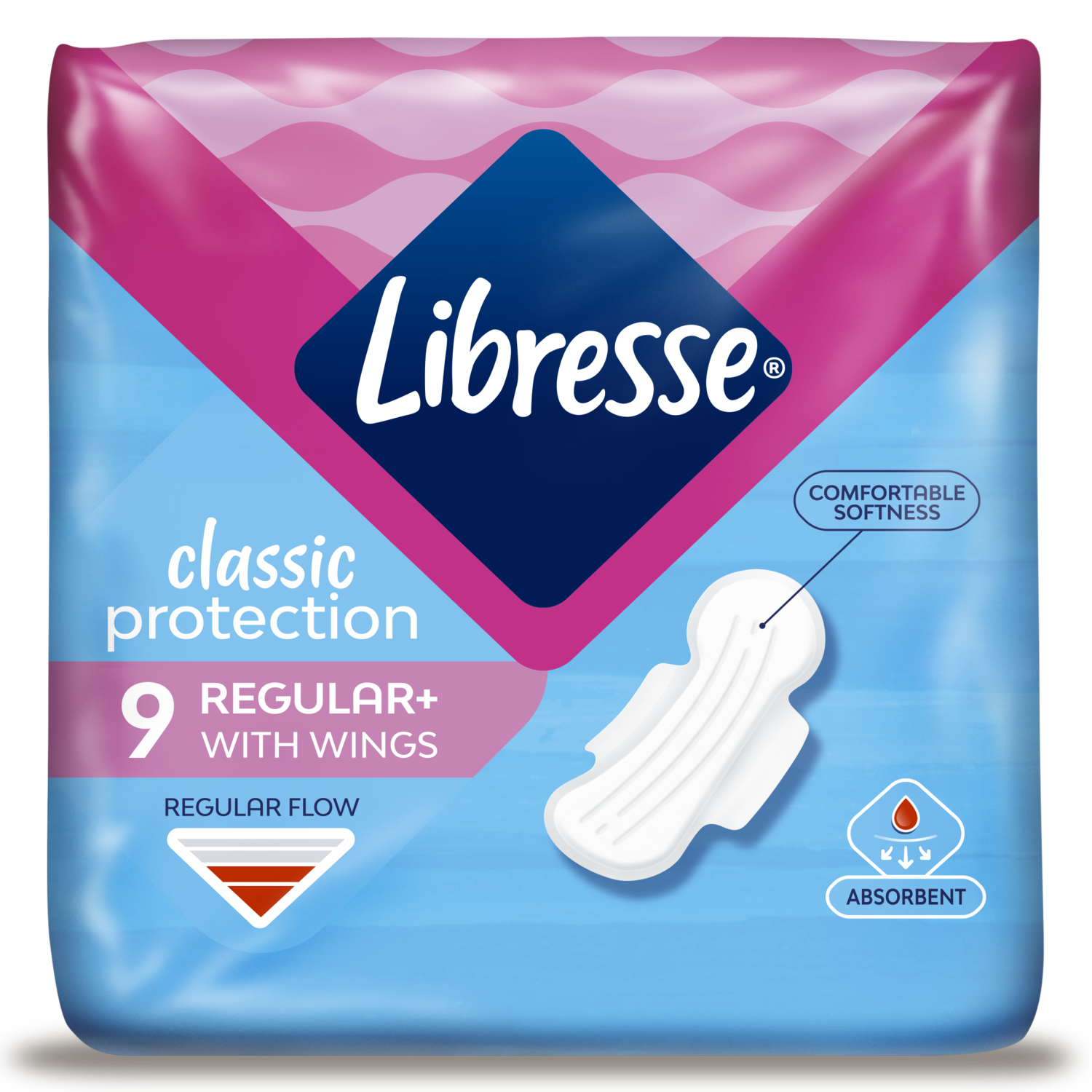 Absorbante cu aripioare Classic Regular