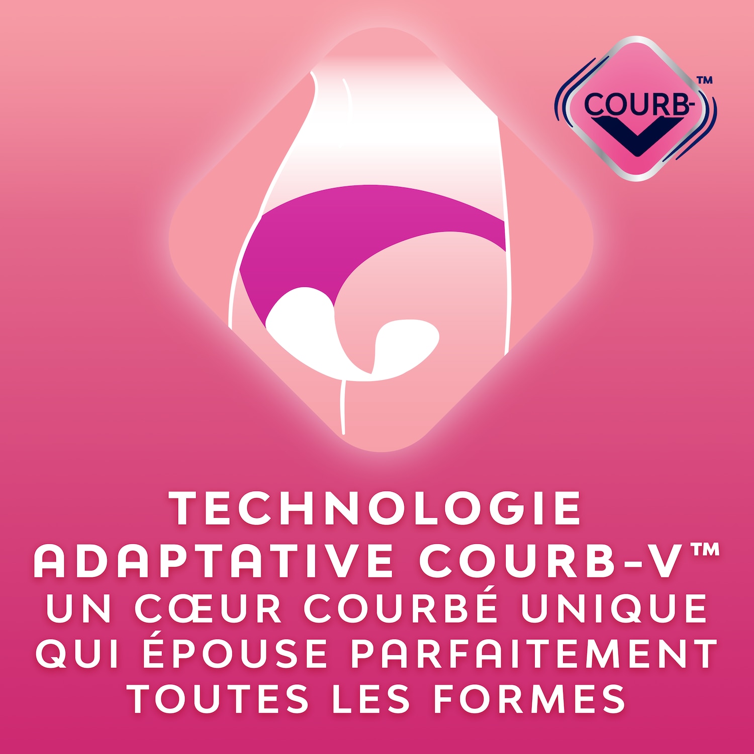 Feature Icon Cour V Adaptive Nana V Protection Femcare Pad Region South West