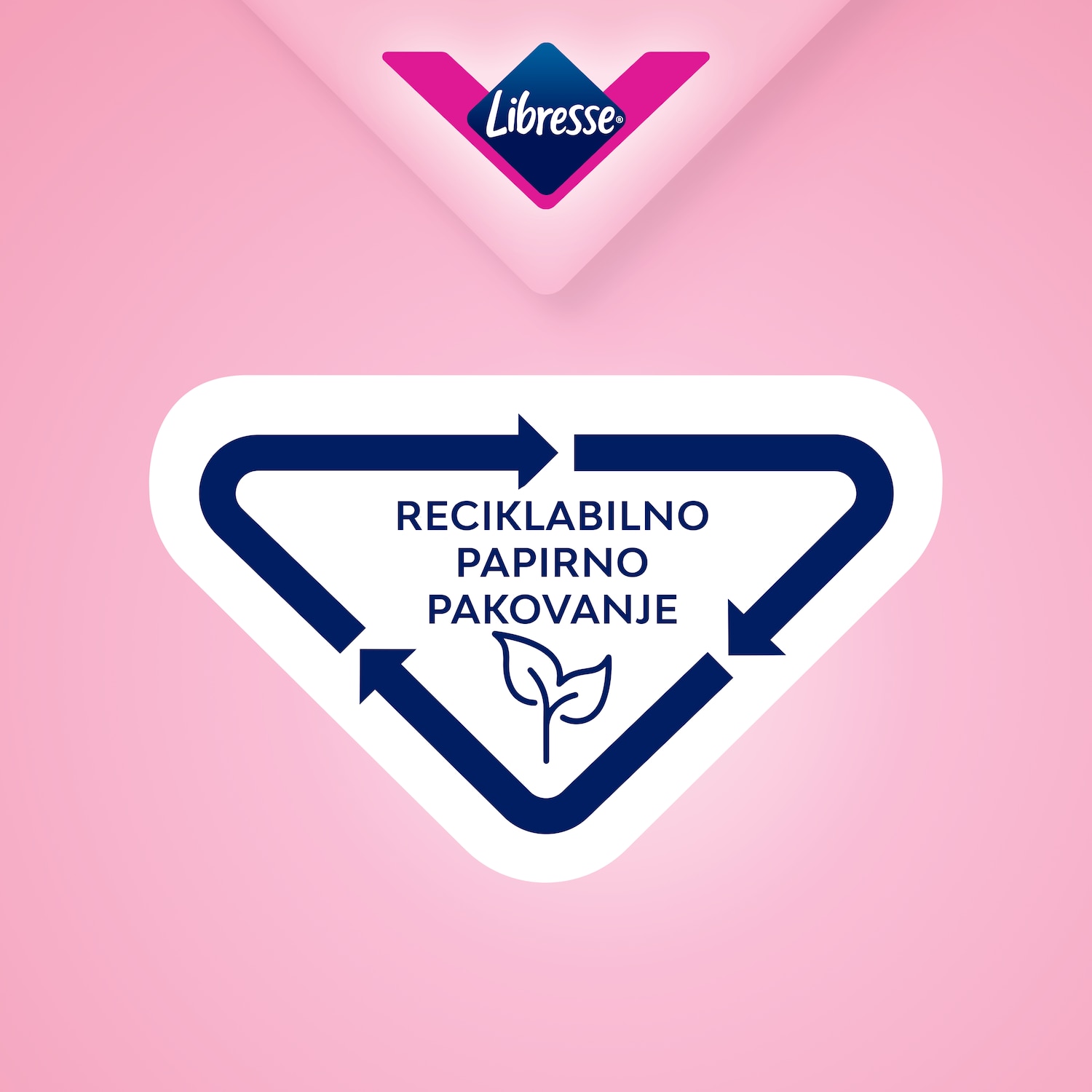 Srb Liner Recyclable Libresse Femcare Eemea Min