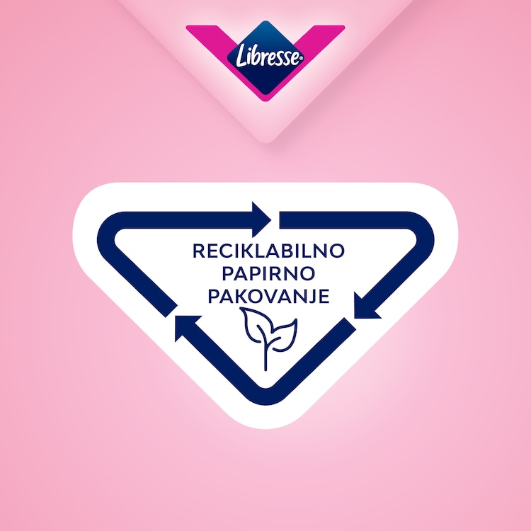 Srb Liner Recyclable Libresse Femcare Eemea Min