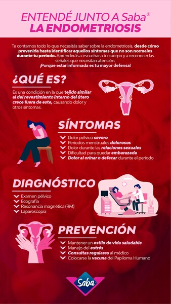 Entende junto a Saba la endiometriosis