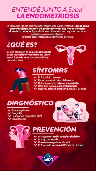 Entende junto a Saba la endiometriosis