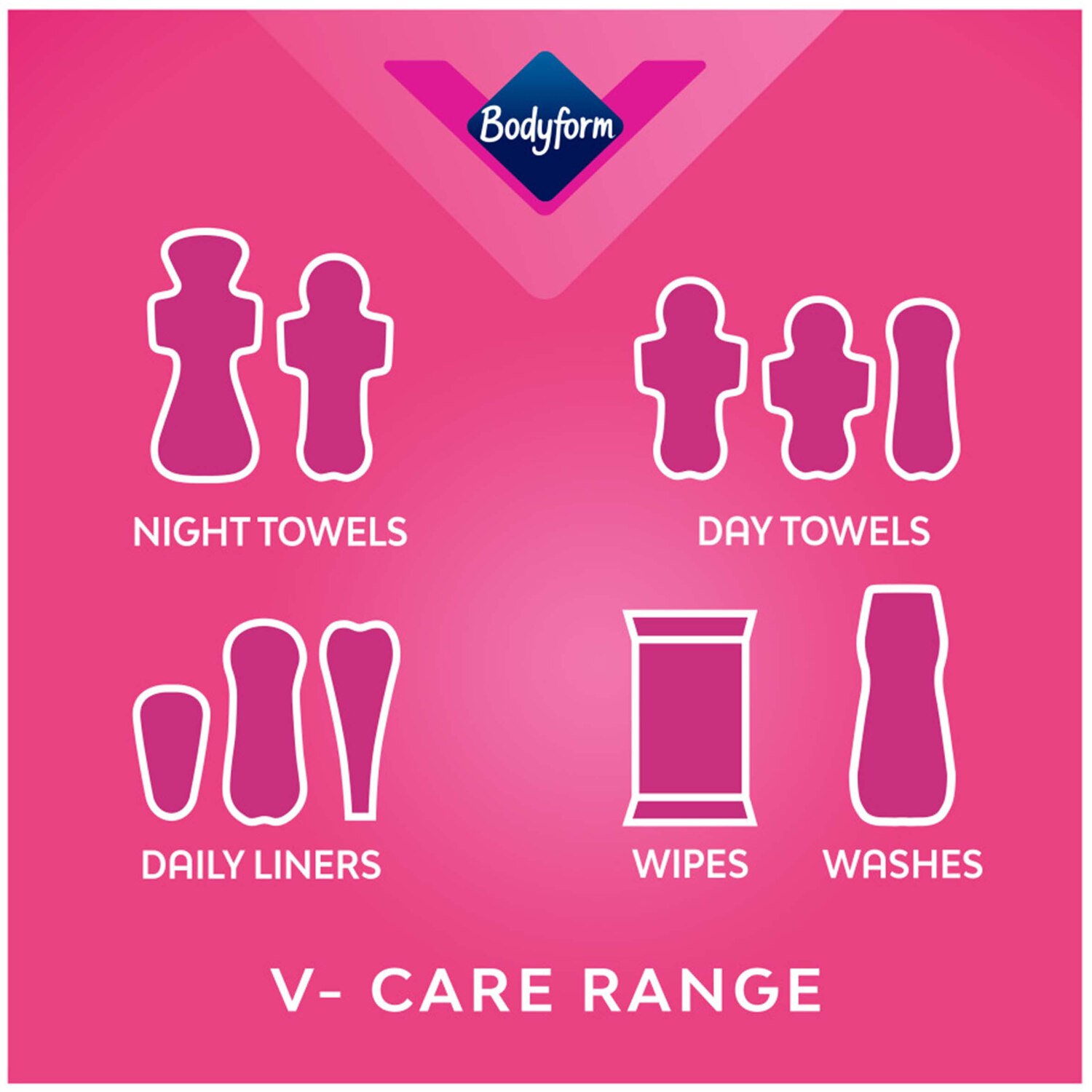 Bodyform Daypads Range