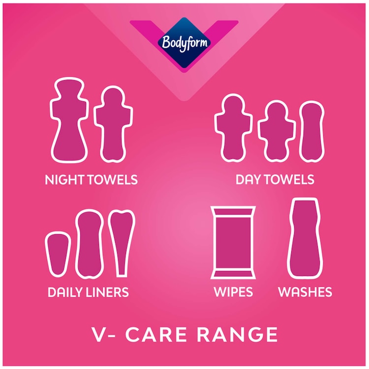 Bodyform Daypads Range