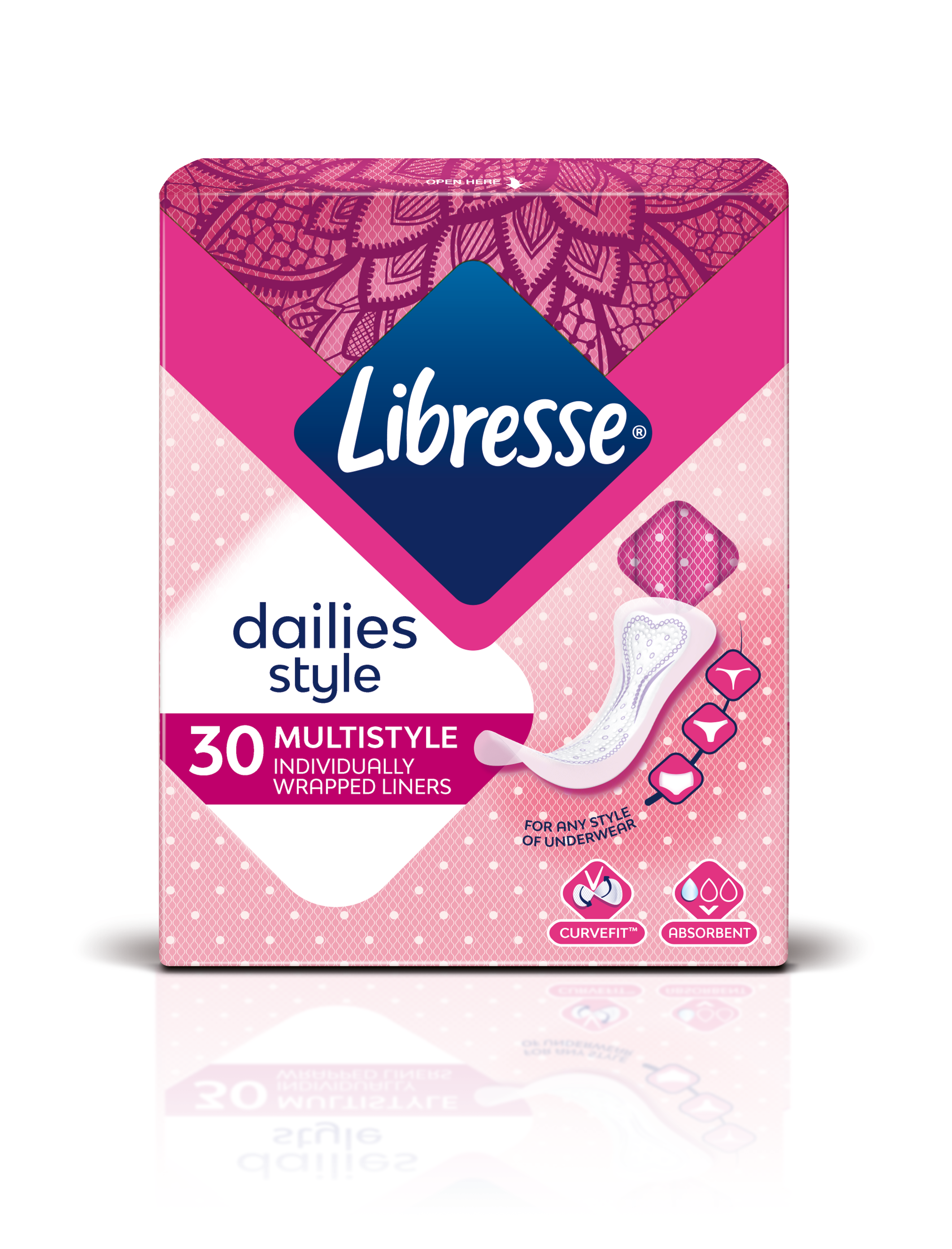 Multistyle Normal