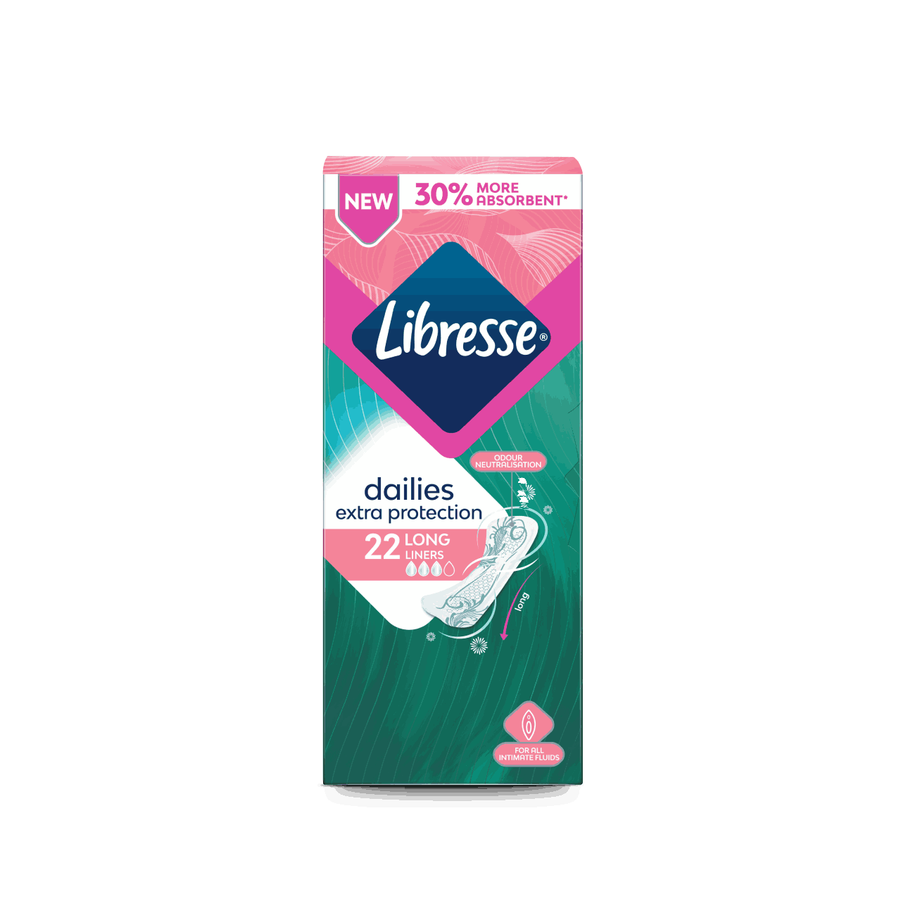 Libresse Extra Protection Long inlegkruisjes