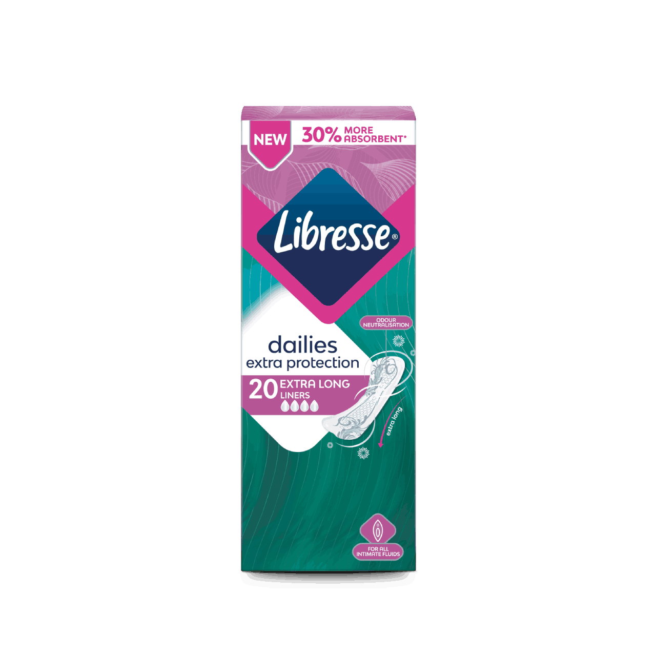 Libresse Extra Protection Extra Long inlegkruisjes
