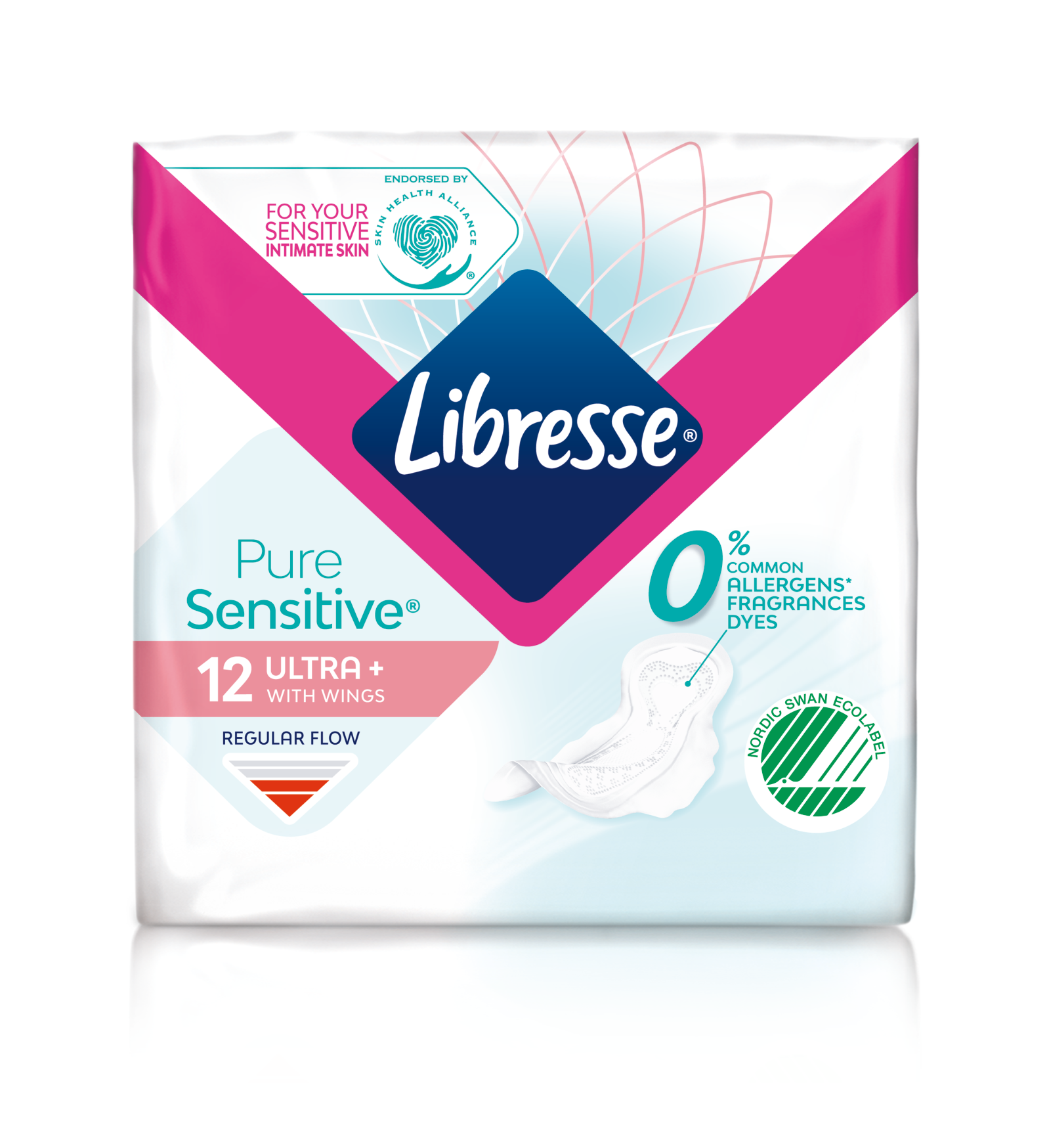 Libresse Pure Sensitive Ultra + maandverband met vleugels