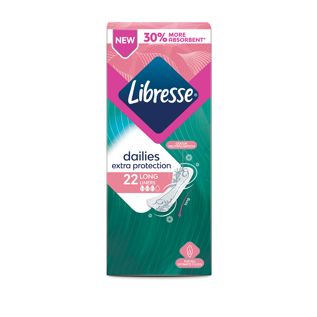 Dailies Extra Protection Long