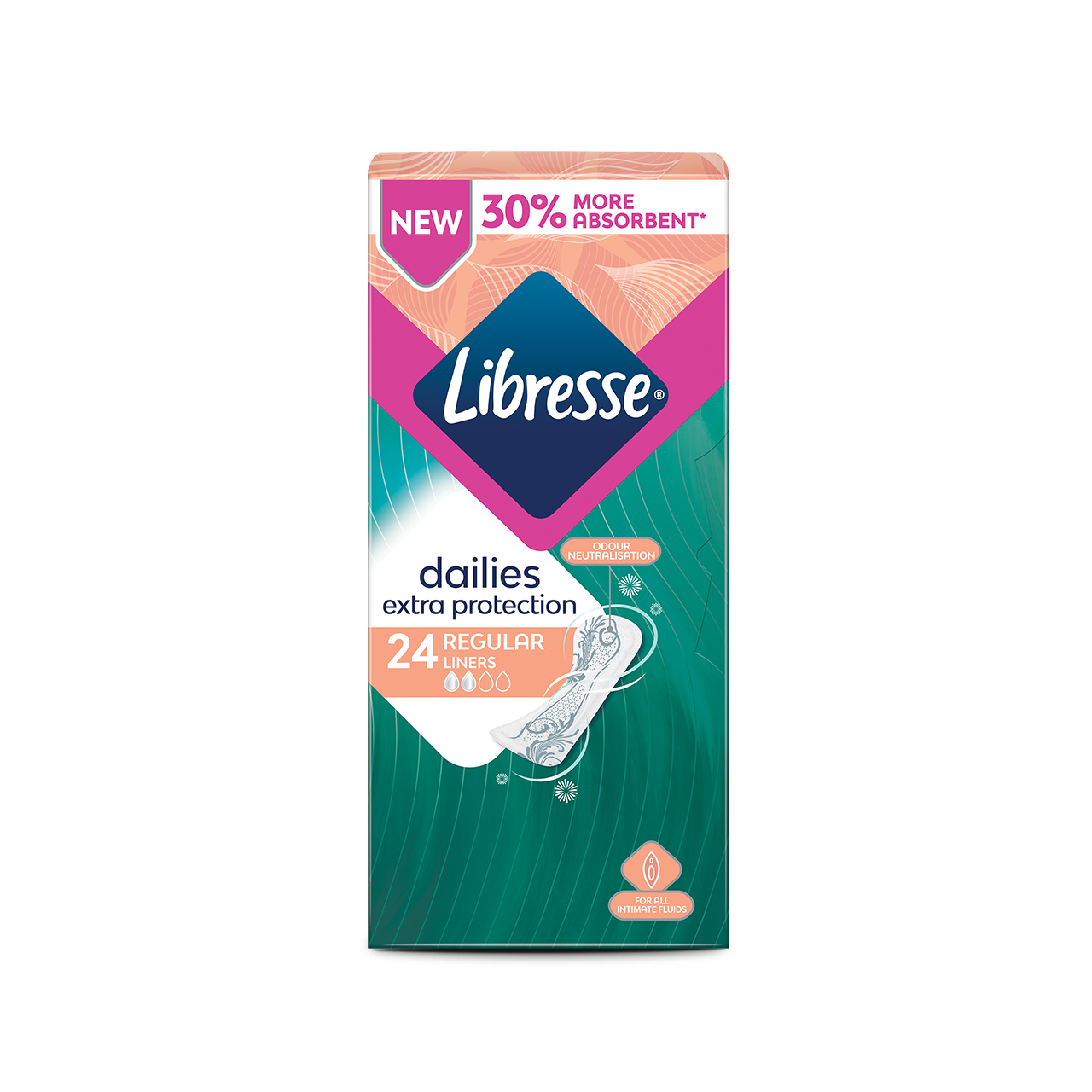 Dailies Extra Protection Regular