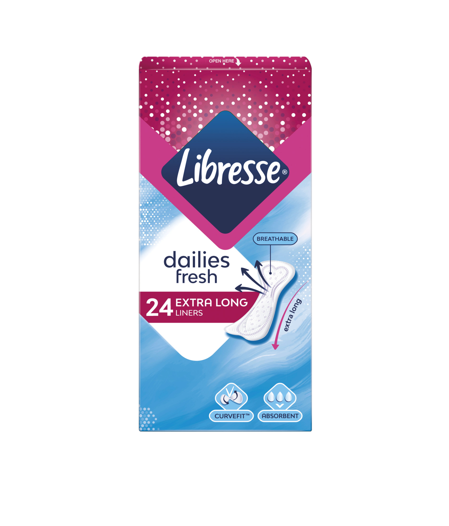 Extra Long dnevni ulošci